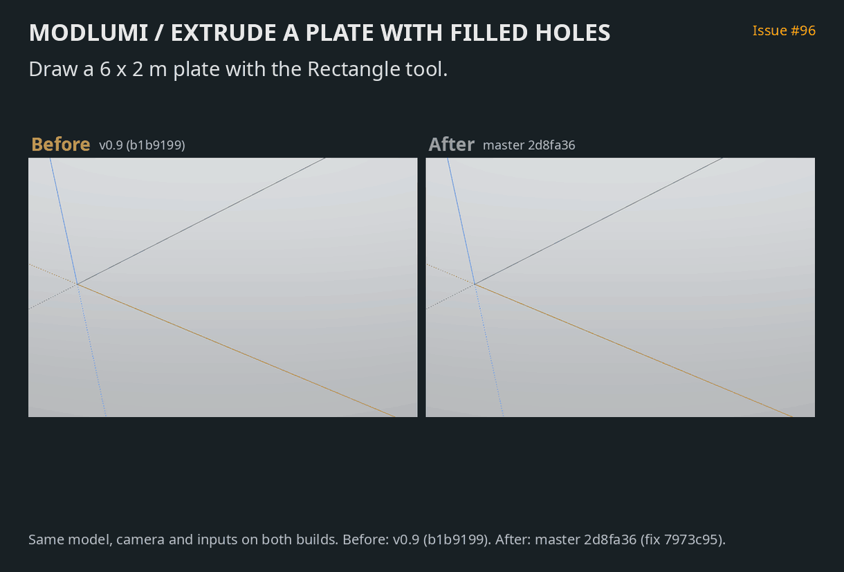 Extruding a plate with filled holes