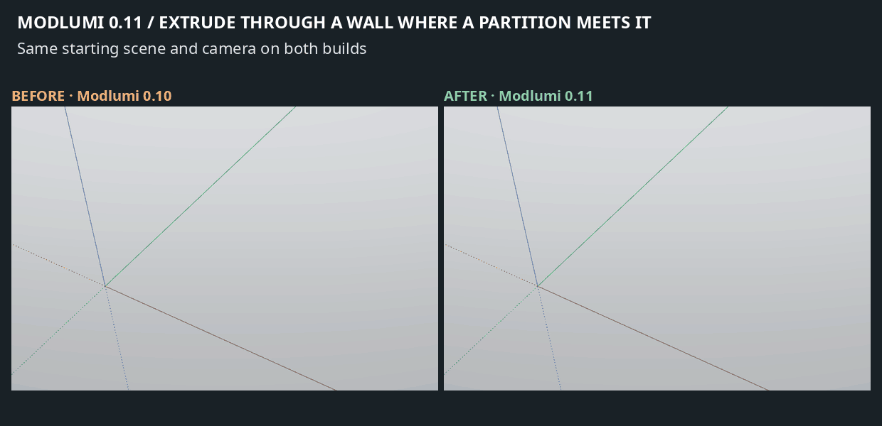 Extruding through a wall where a partition meets it, before and after
