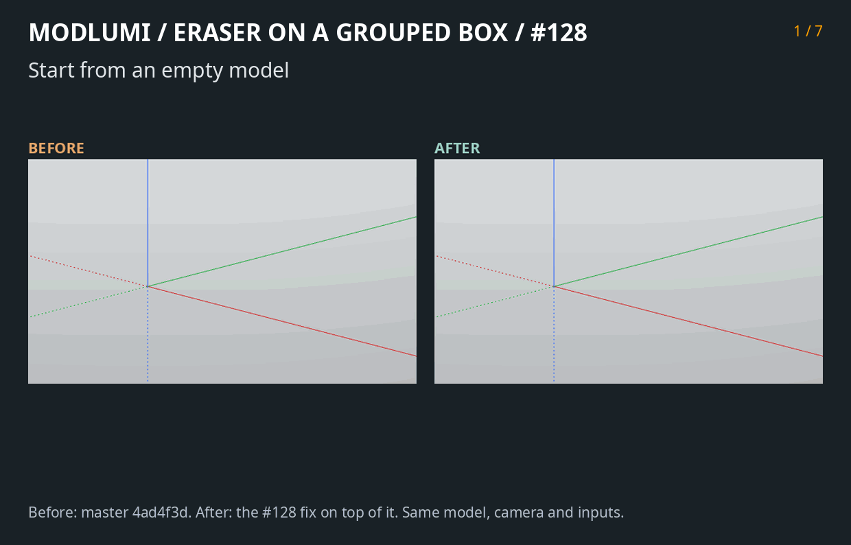 Eraser on a group, before and after
