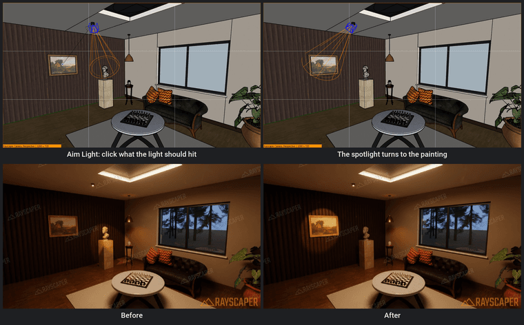 Four panels. Top: in SketchUp, the Aim Light tool clicks a painting on the wall, and the cone of the spotlight turns from the bust to the painting. Bottom: the render before, with the painting in the dark, and after, with the painting lit by the spot.