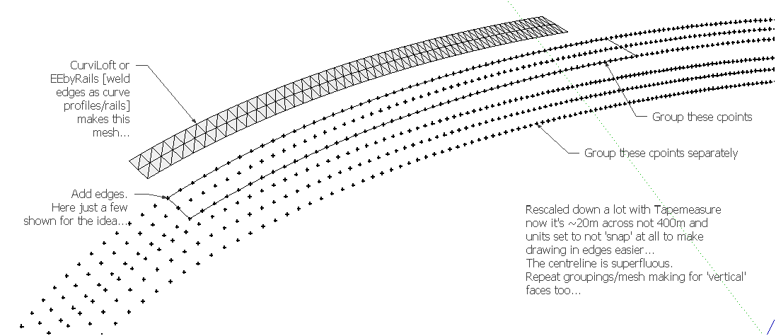 Equatorial TriRing.PNG