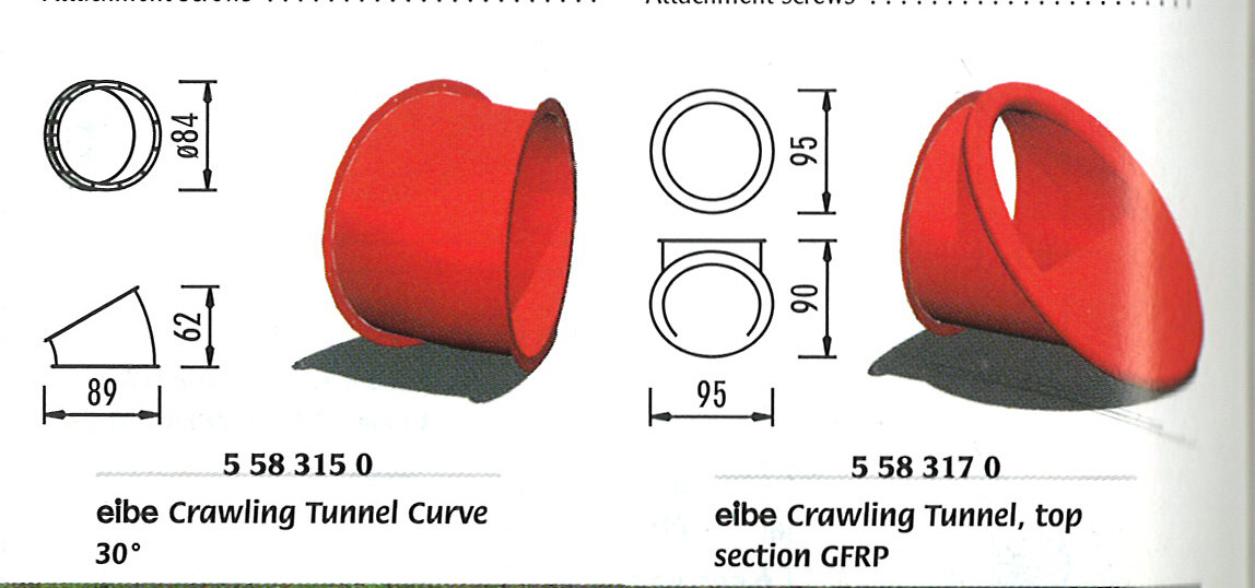 Tunnel segments