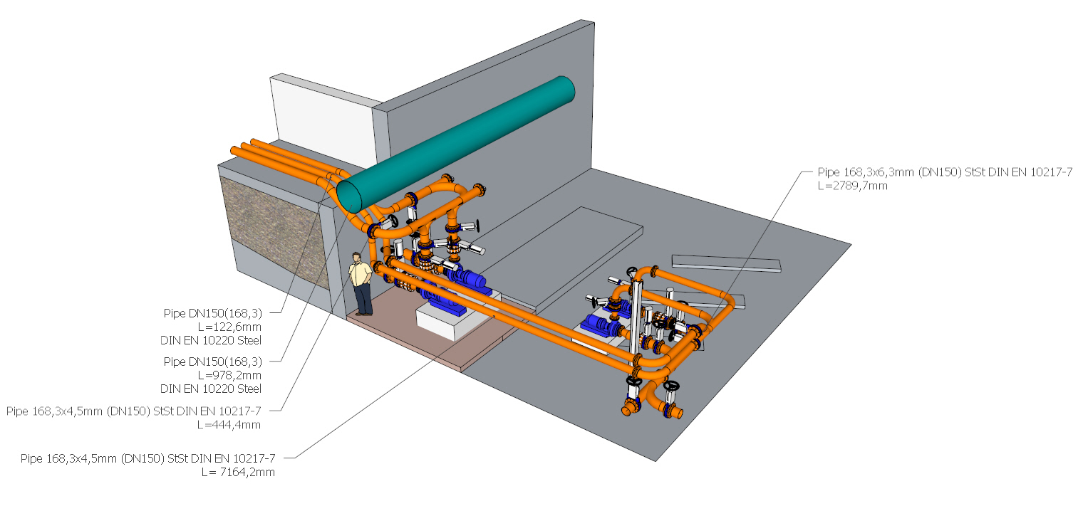 Piping Example