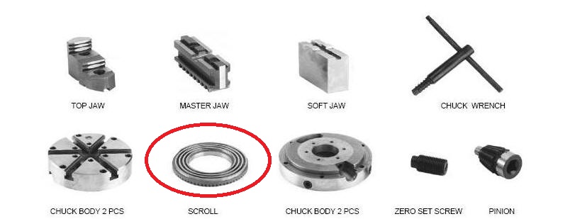 BTC-ZER0-SET-PARTS-CHUCK-8.jpg