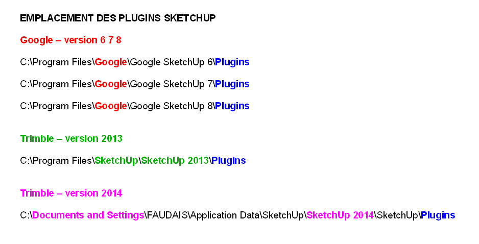 emplacement des plugins SKETCHUP page 2.png