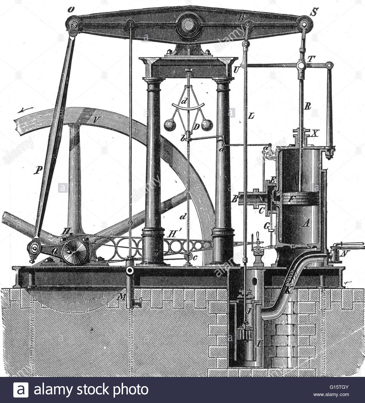the-watts-steam-engine-was-the-first-type-of-steam-engine-to-make-G15TGY.jpg