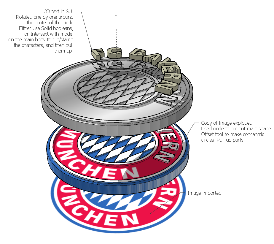 BayernMunchen_logo3D.png