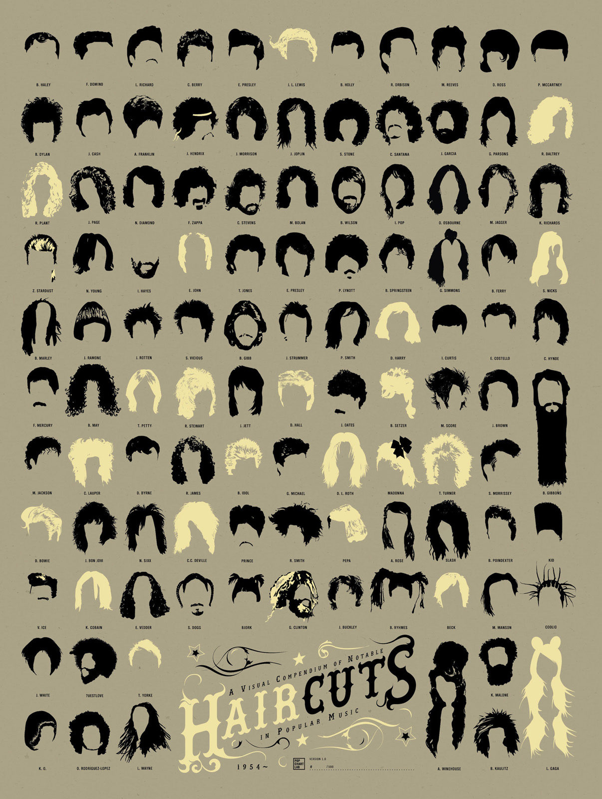 Music-Hair-Cuts-Infographic-reduced.jpg
