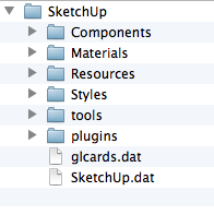 This is all I got under Sketchup folder.