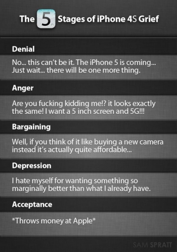 ' Stages of iPhone 4S Grief.jpg