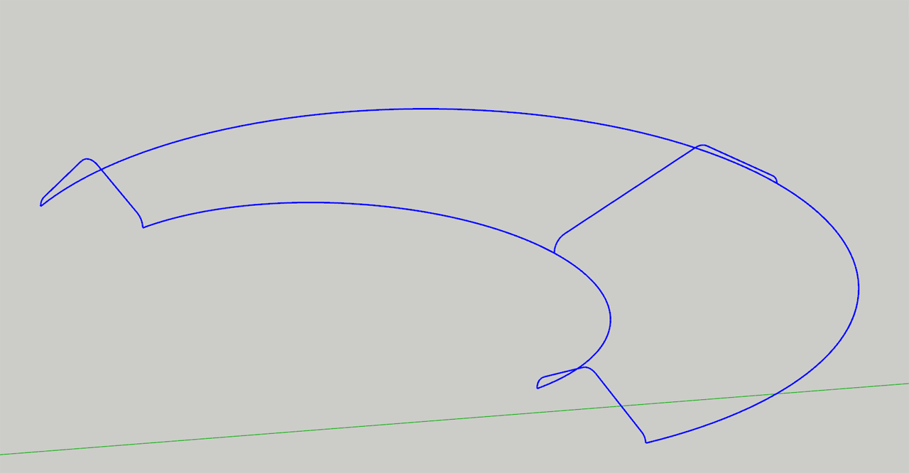 Contours for skinning