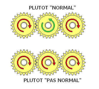 plutot normal.png