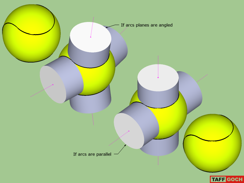 Tennisball geometry.png
