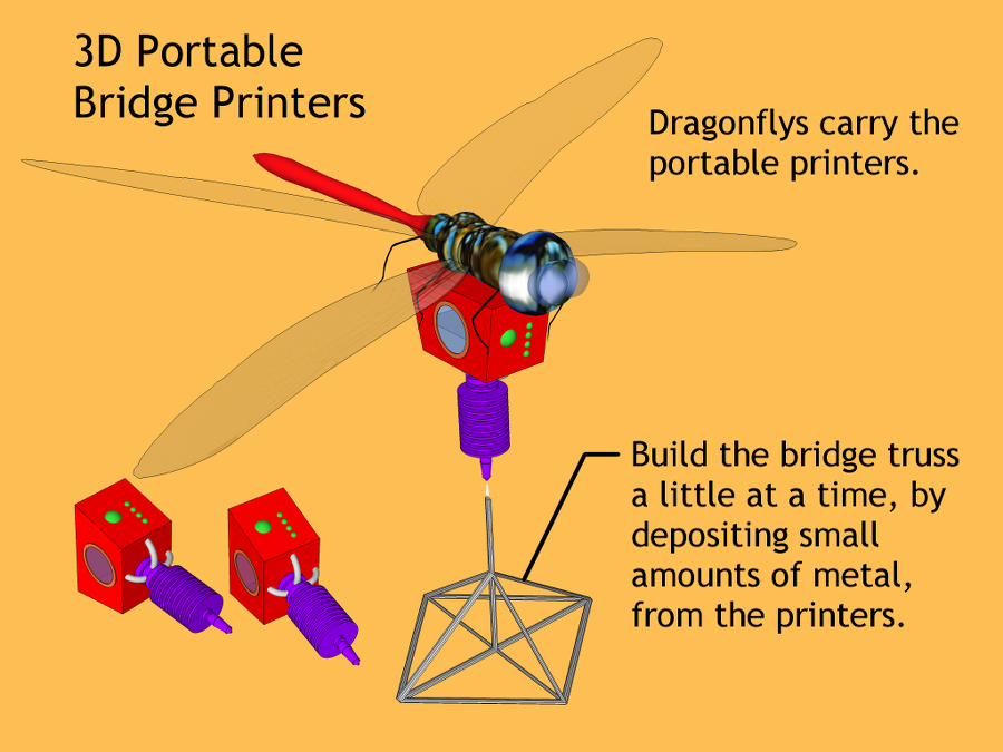 dragonfly printers small.jpg