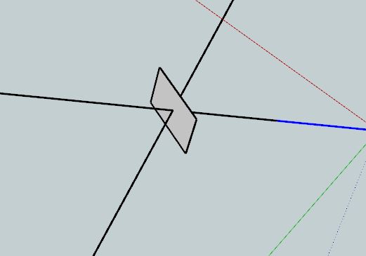 The plane at the intersection of 2 vectors