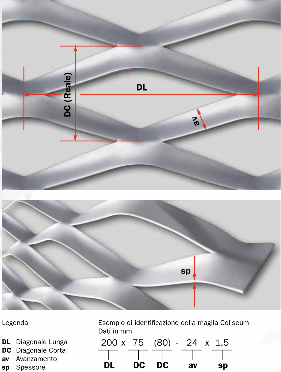 technical sheet