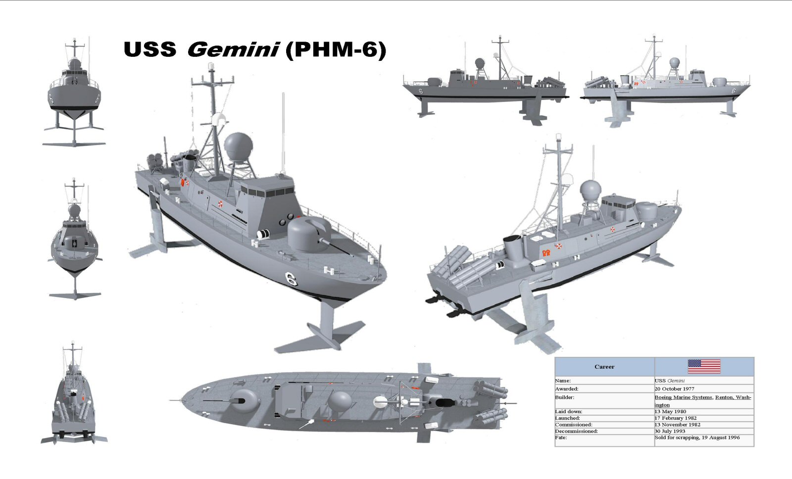 USS Gemini (PHM-6) small.jpg