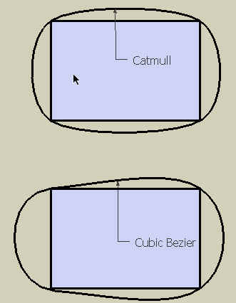 Catmull vs. Cubic Bezier.jpg