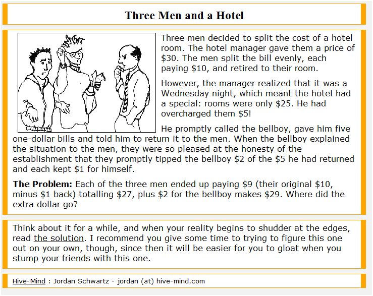 Three men and a hotel.JPG
