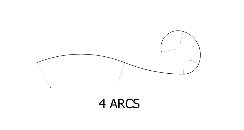 sorry, in the picture there are 5 arcs.