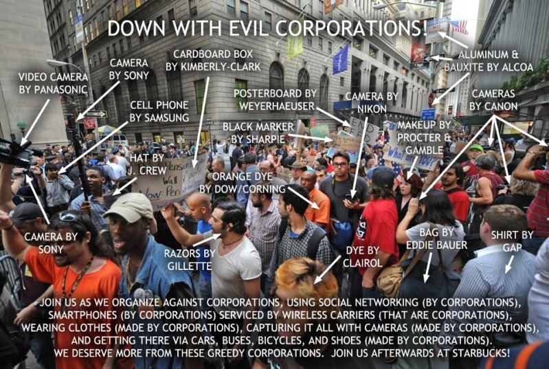 Corporations.jpg