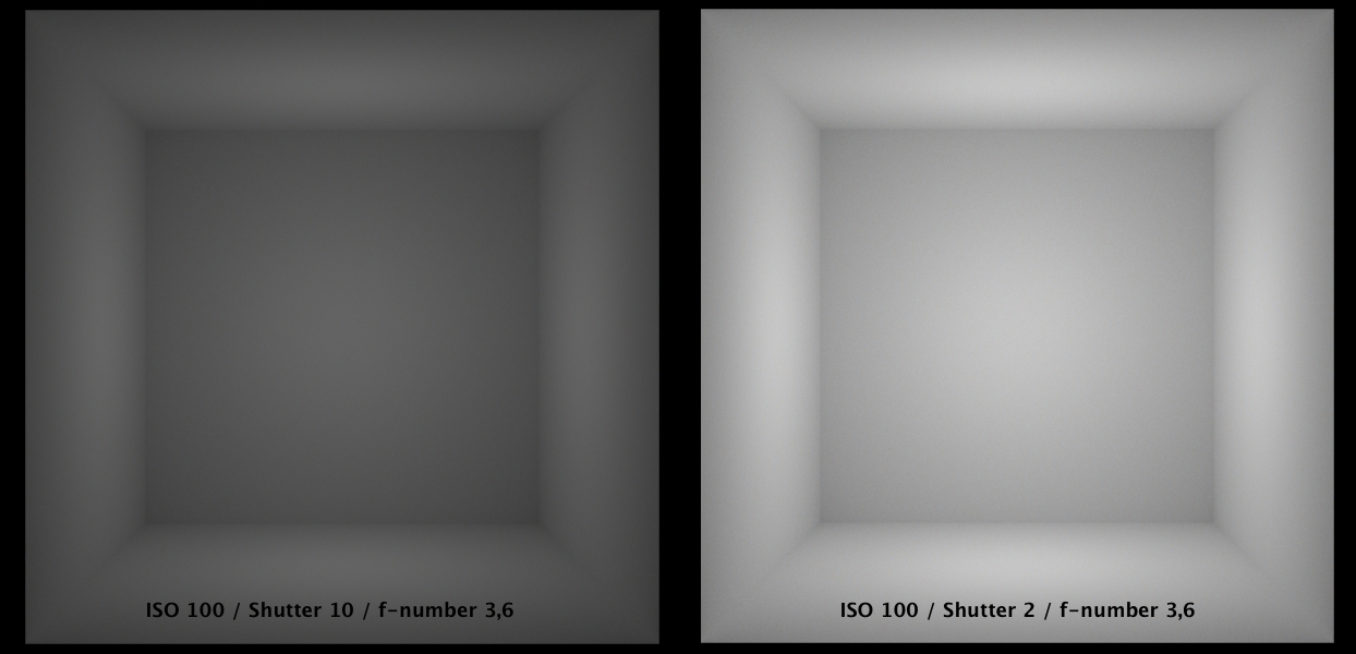 Same ISO & f-number, different shutter