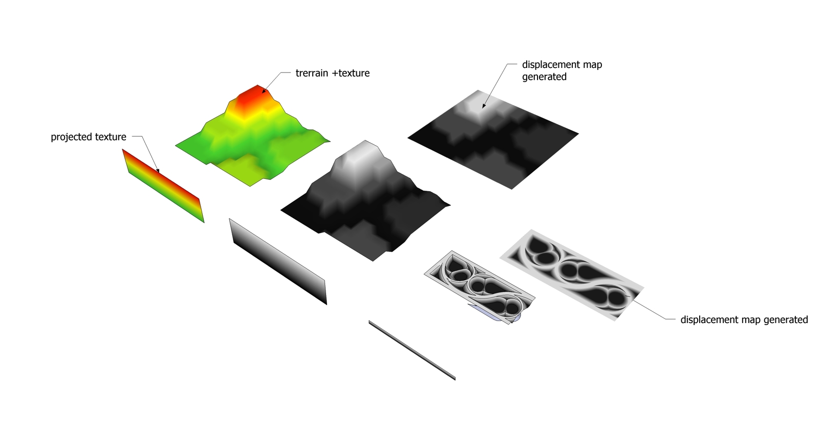 height&displacement map.jpg