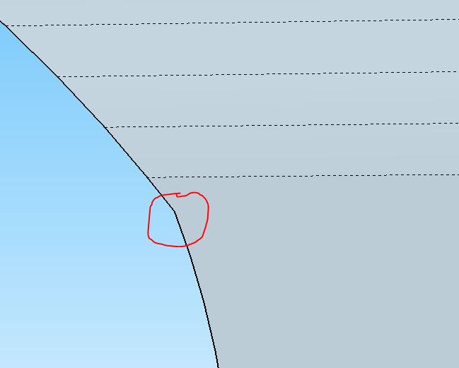 The red circle shows where the edge is kinked without any corresponding geometry.