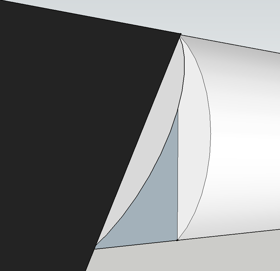 The part i would like to complete The part i would like to complete