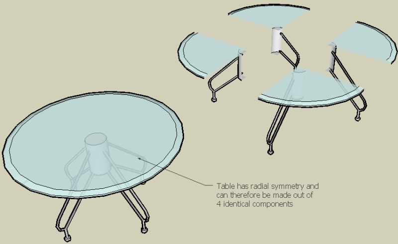 radial symmetry in table.jpg