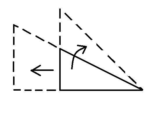 Angle VS Length.jpg