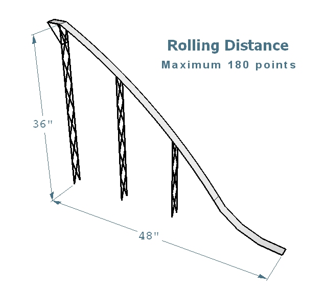 roller_coaster_rolling_distance_01.jpg