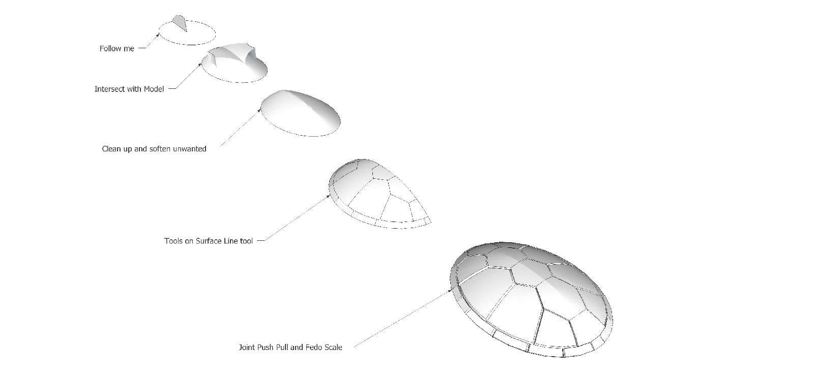 Turtle Shell Tutorial.jpg