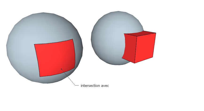 intersection avec.png