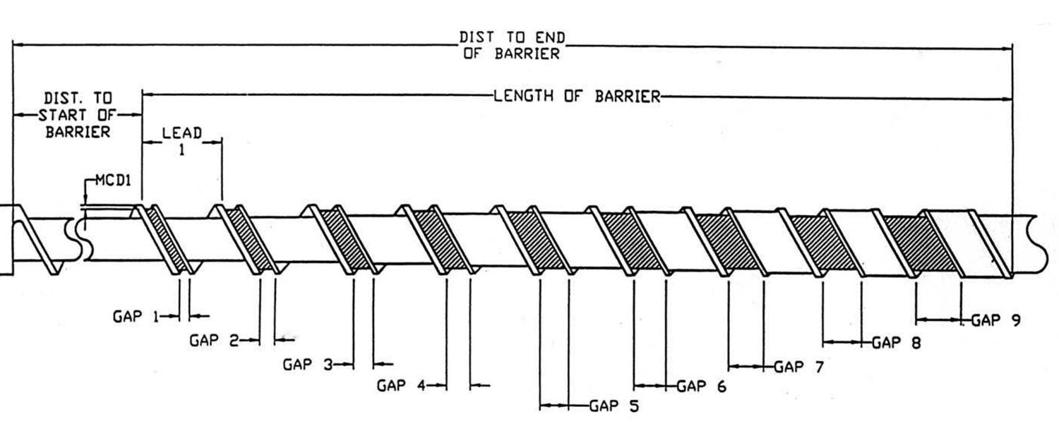 Screw_Barrier_edited-1.jpg