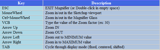 Magnifier Help.png