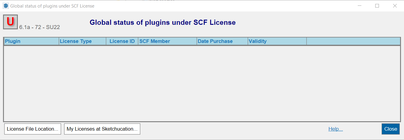 SCFLicense: Global S
license