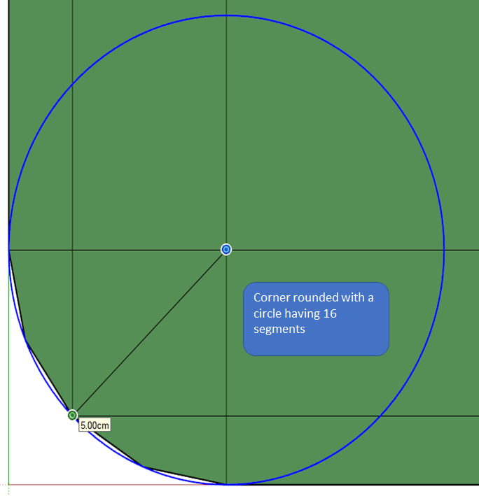 Circle for 4 segment corner