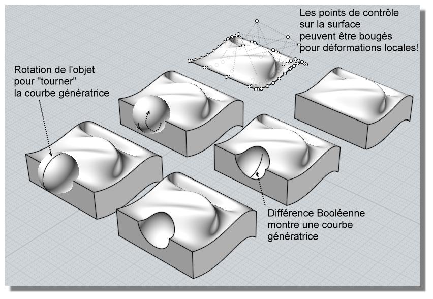 cache_courbe.jpg