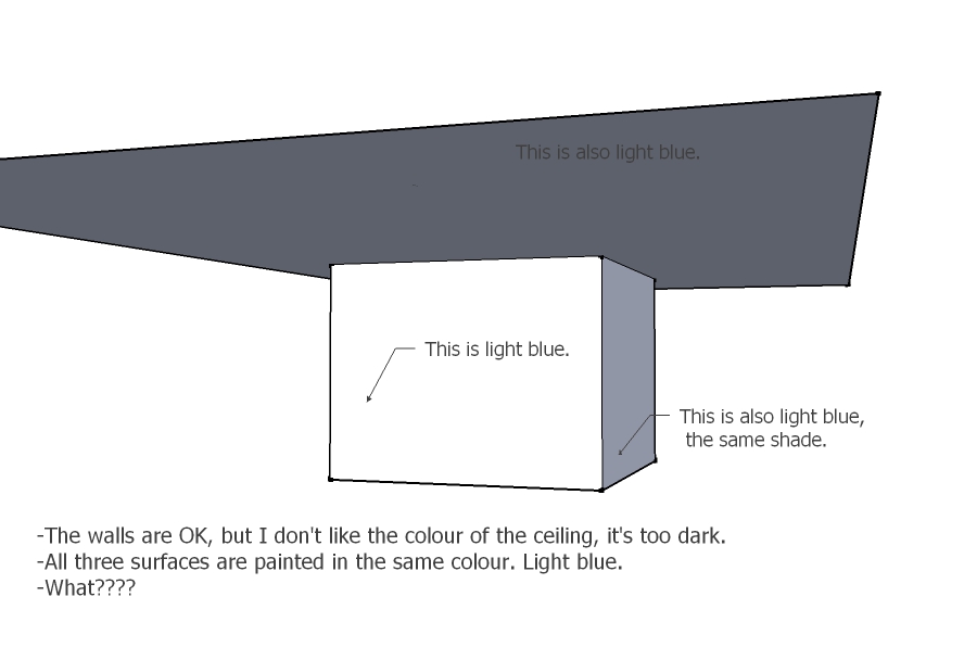 SketchUp displays colours in a bit weird way. What colour the surfaces are painted with?