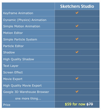 Sketchers Studio features.jpg