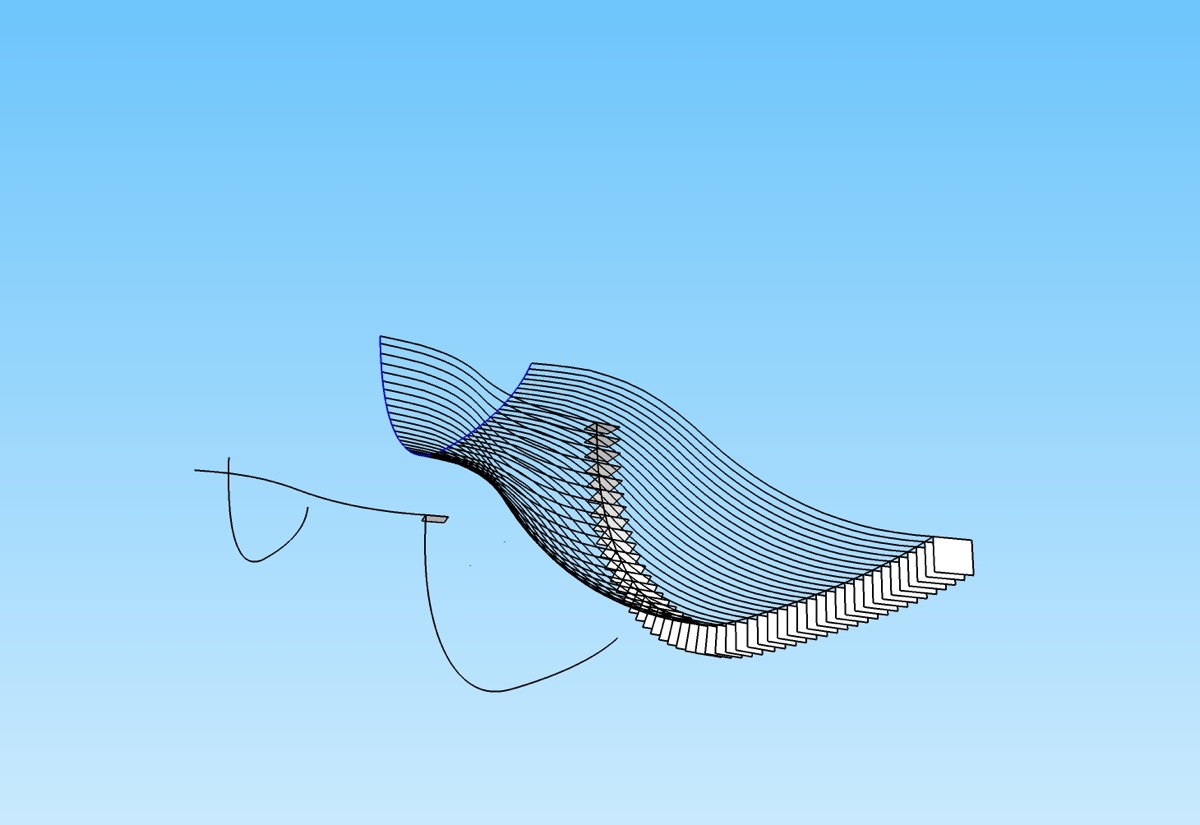 Profile line +position aid [CLF_ComponentStinger along PolylineSegmented profile]