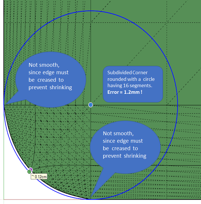 Circle for 4 segment corner - Subdivided