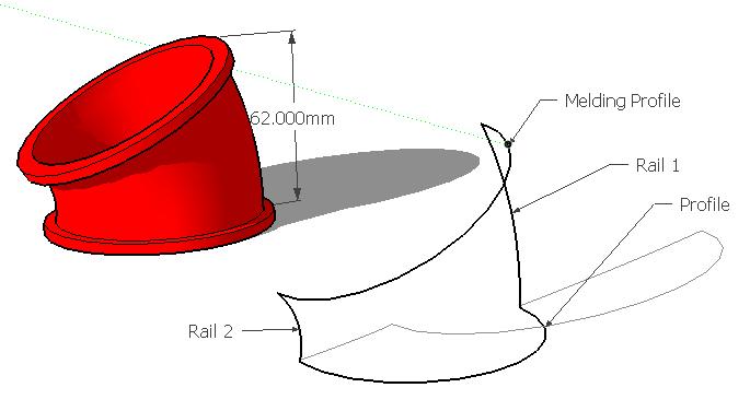 Pipe Method.jpg