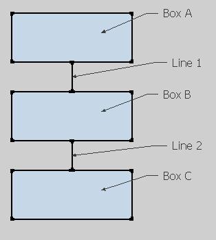 Box A Line 1.JPG
