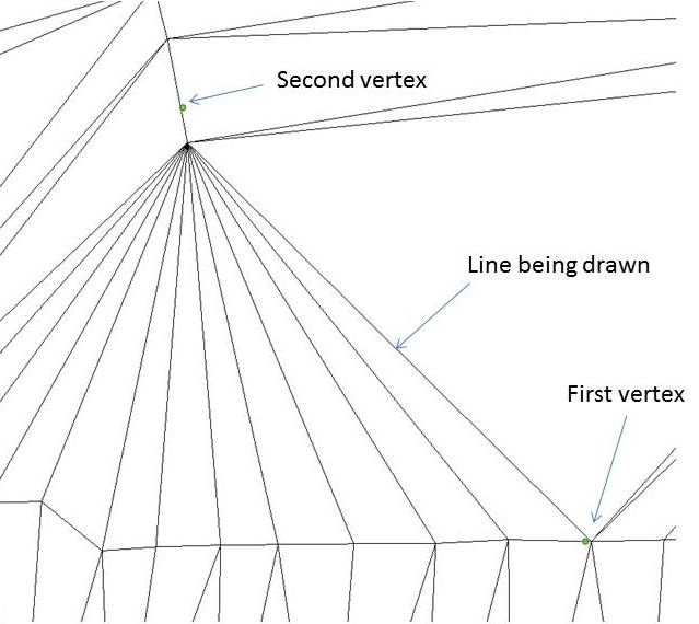 Odd vertices.jpg