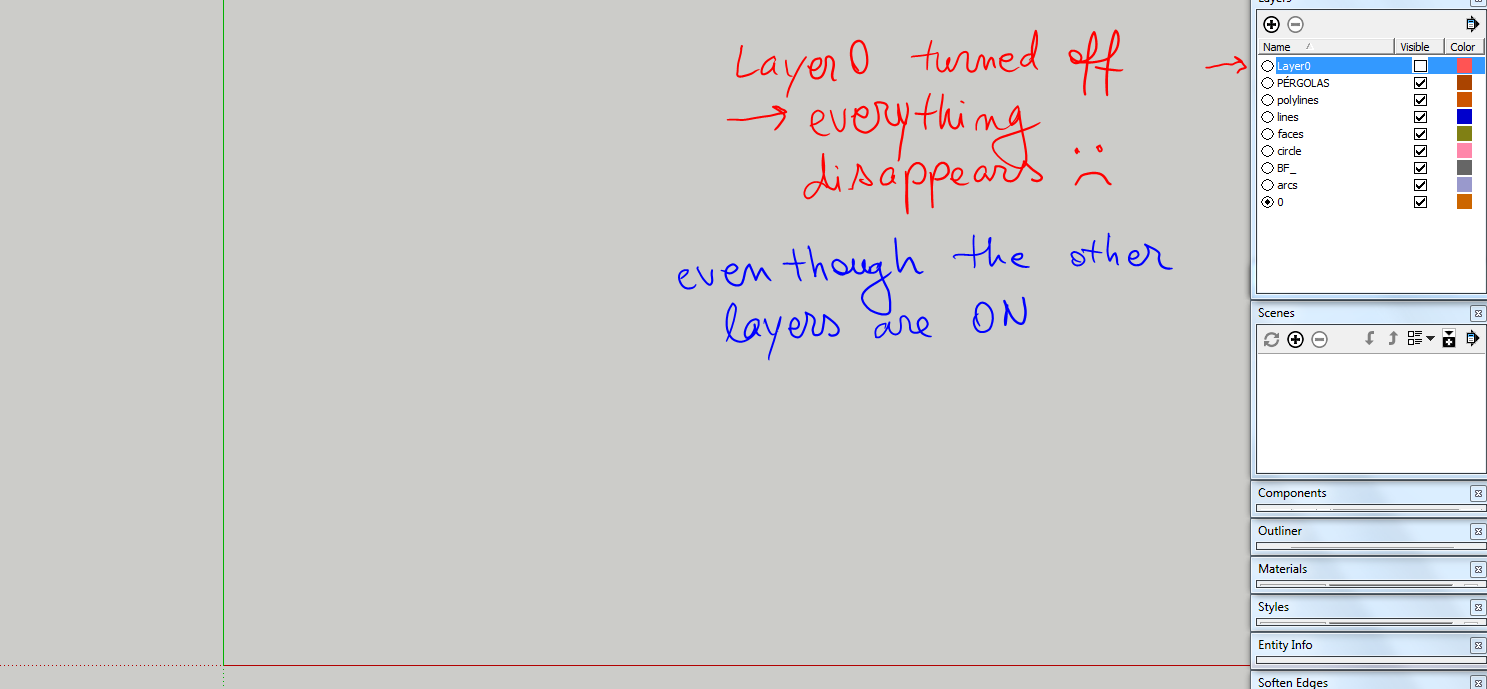 Layer0 turned off- influences everything