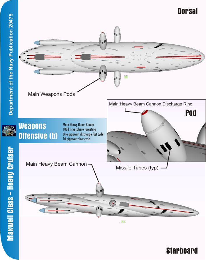 Cruiser tech manual pg6.jpg