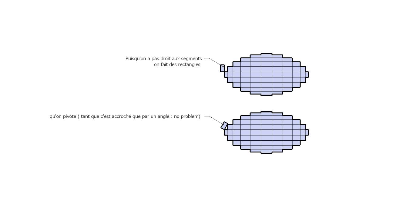Pivotation de rectangle.jpg