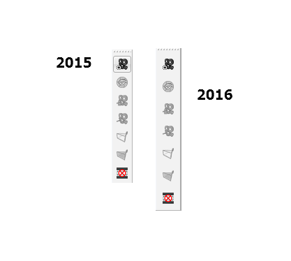 Comparison of icon 2015 and 2016